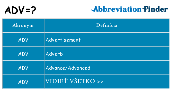 Čo stojí za adv