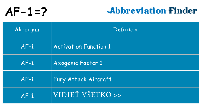 Čo stojí za af-1
