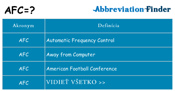 Čo stojí za afc