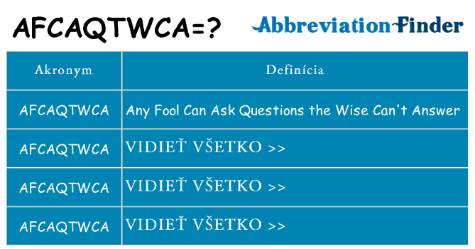 Čo stojí za afcaqtwca