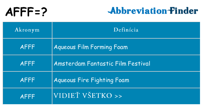 Čo stojí za afff