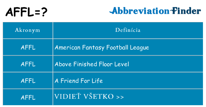 Čo stojí za affl