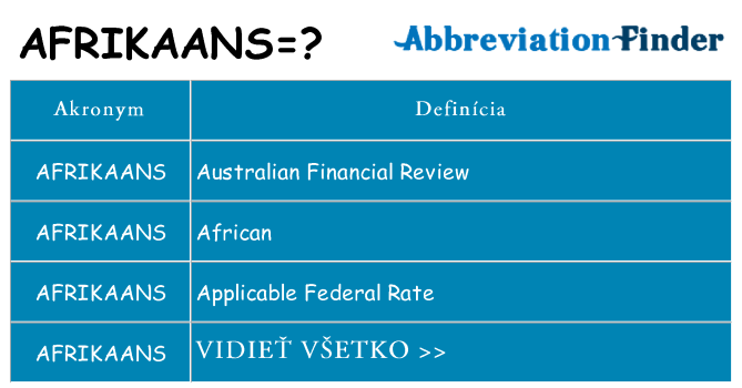 Čo stojí za afrikaans