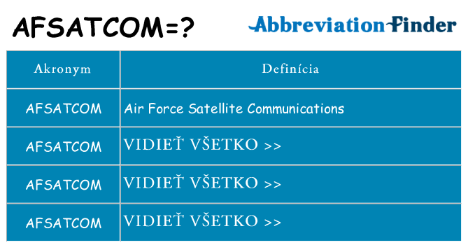 Čo stojí za afsatcom