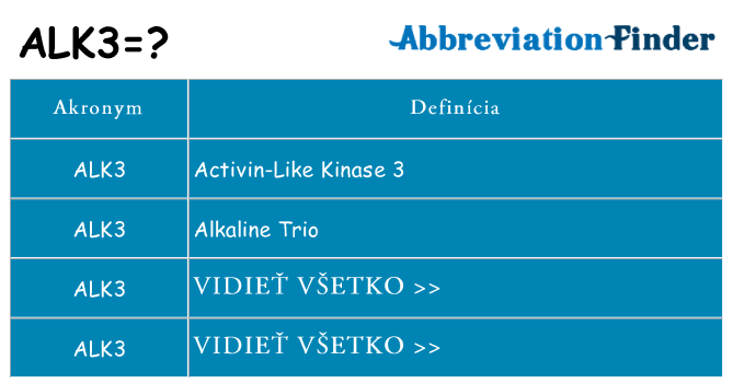 Čo stojí za alk3