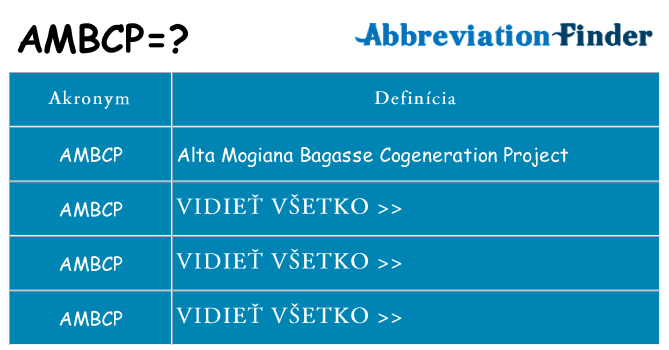 Čo stojí za ambcp
