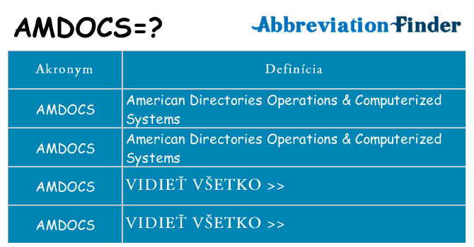 Čo stojí za amdocs