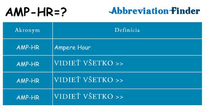 Čo stojí za amp-hr