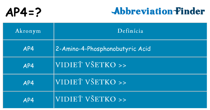 Čo stojí za ap4