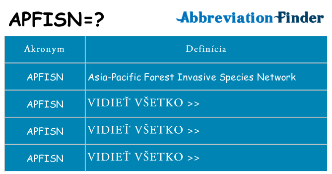 Čo stojí za apfisn