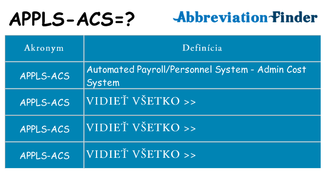 Čo stojí za appls-acs