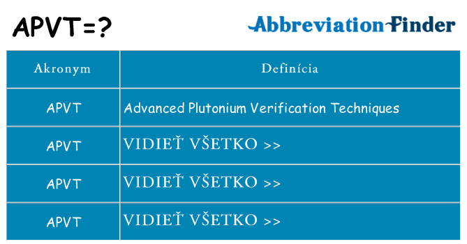Čo stojí za apvt