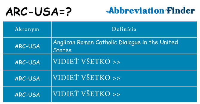 Čo stojí za arc-usa