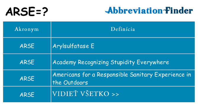 Čo stojí za arse