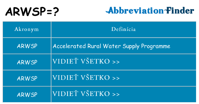 Čo stojí za arwsp