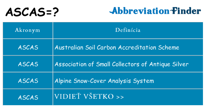 Čo stojí za ascas