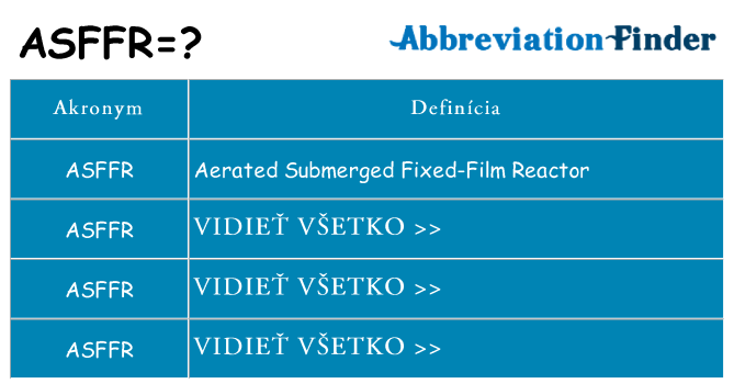 Čo stojí za asffr