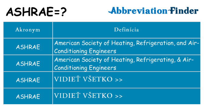 Čo stojí za ashrae