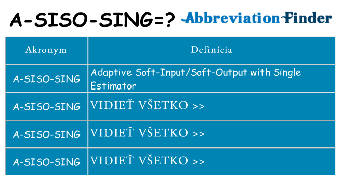 Čo stojí za a-siso-sing