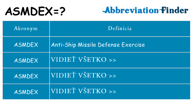 Čo stojí za asmdex