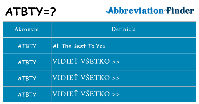 Čo stojí za atbty