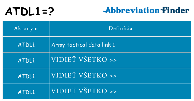 Čo stojí za atdl1