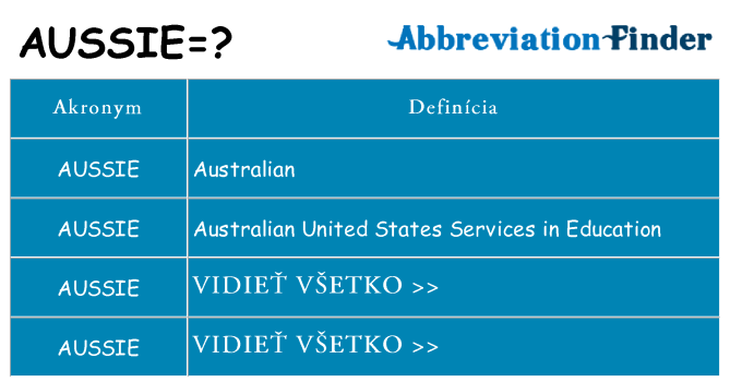 Čo stojí za aussie