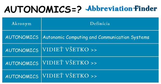 Čo stojí za autonomics