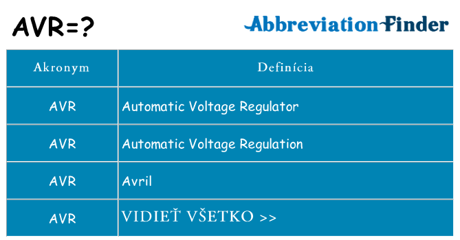 Čo stojí za avr