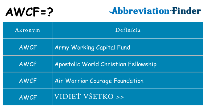 Čo stojí za awcf