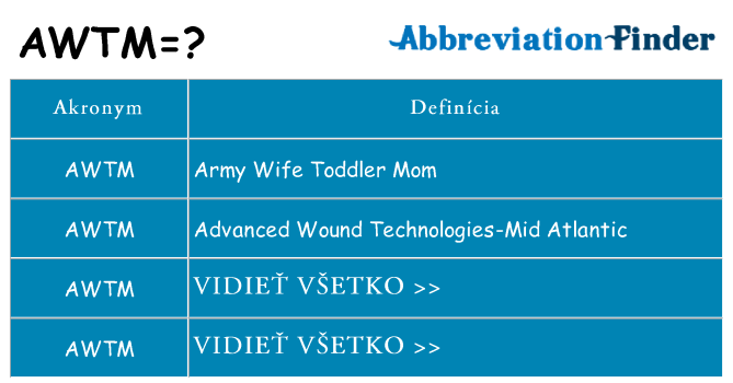 Čo stojí za awtm