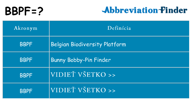 Čo stojí za bbpf