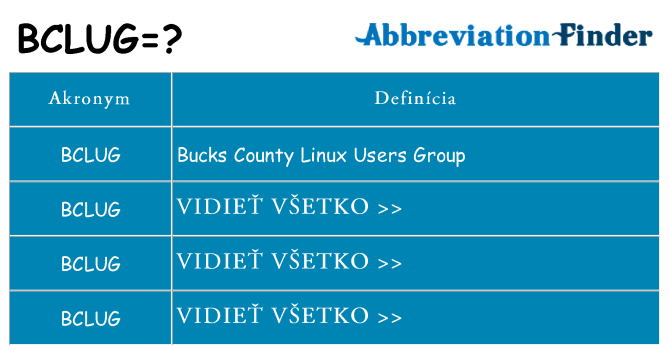 Čo stojí za bclug