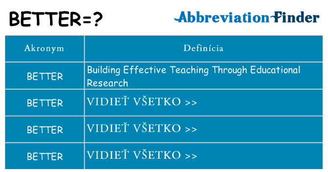 Čo stojí za better