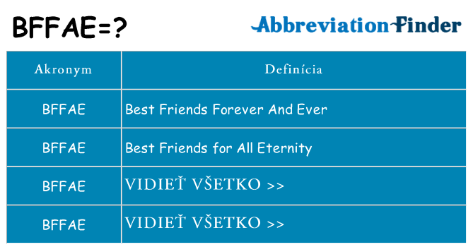 Čo stojí za bffae