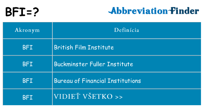 Čo stojí za bfi