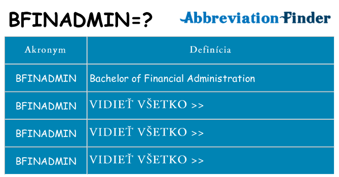 Čo stojí za bfinadmin