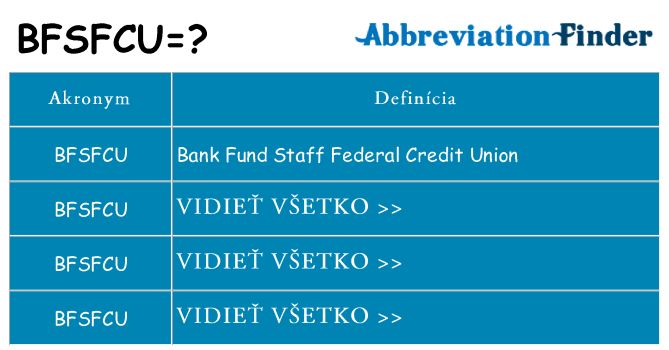 Čo stojí za bfsfcu
