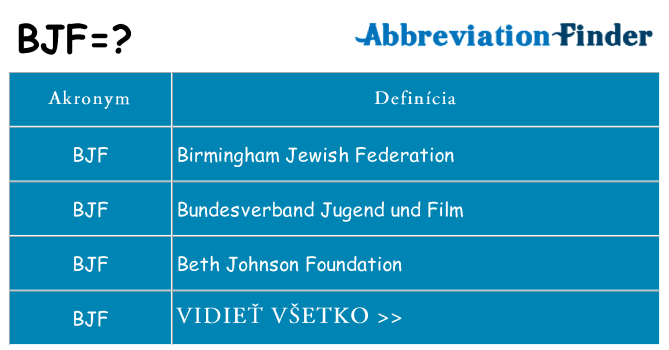 Čo stojí za bjf