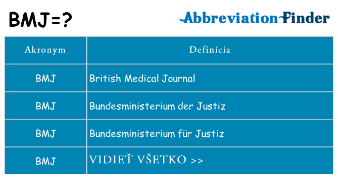 Čo stojí za bmj