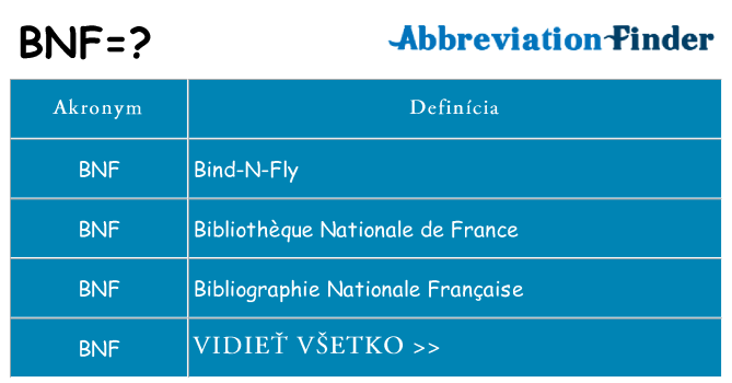 Čo stojí za bnf