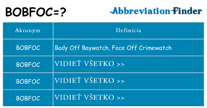 Čo stojí za bobfoc