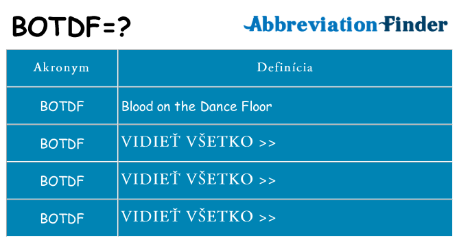 Čo stojí za botdf