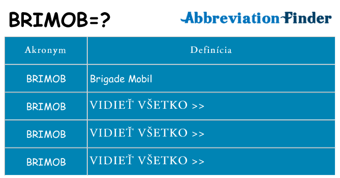 Čo stojí za brimob
