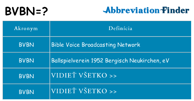 Čo stojí za bvbn