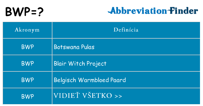 Čo stojí za bwp