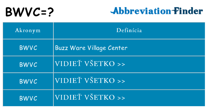 Čo stojí za bwvc