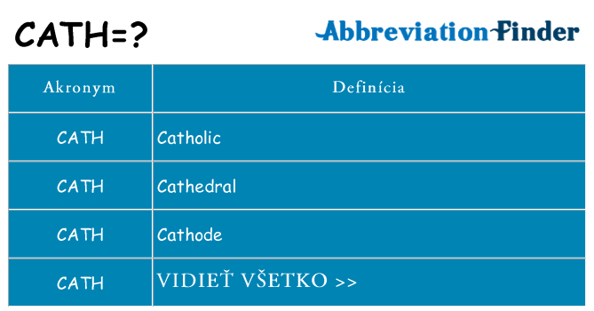 Čo stojí za cath