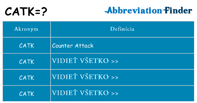 Čo stojí za catk