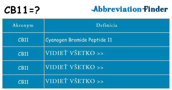 Čo stojí za cb11